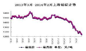 �X���M��