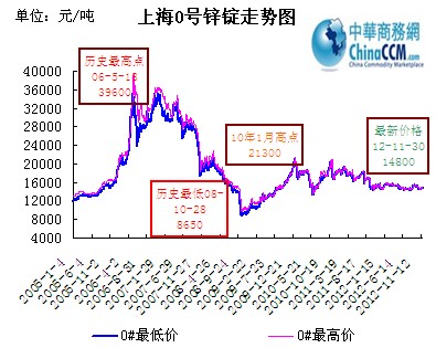 �Ϻ�0#�\�V�r���߄�